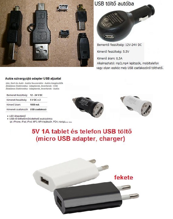 USB CSATLAKOZK , TALAKTK